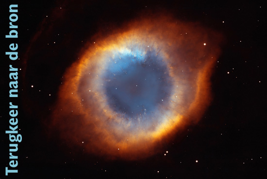 Terugkeer naar de bron